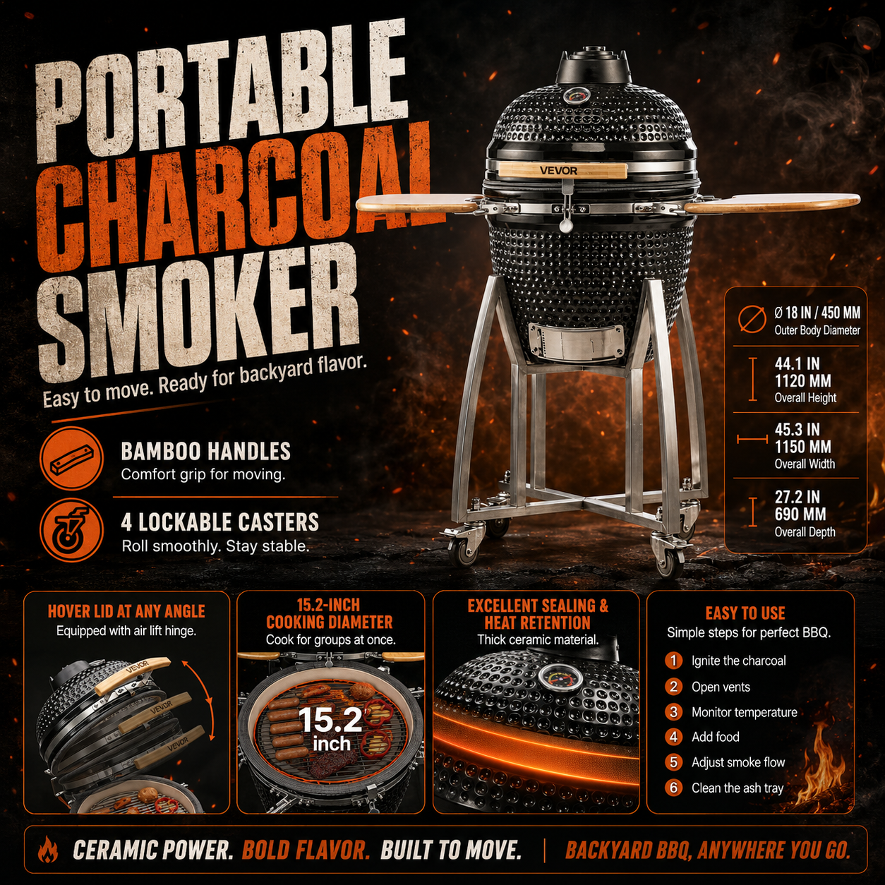 Grills & Smokers
