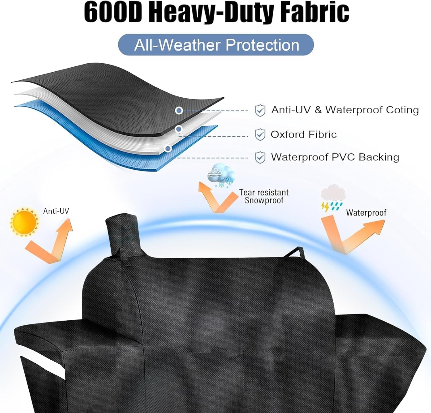 Heavy Duty Grill Cover