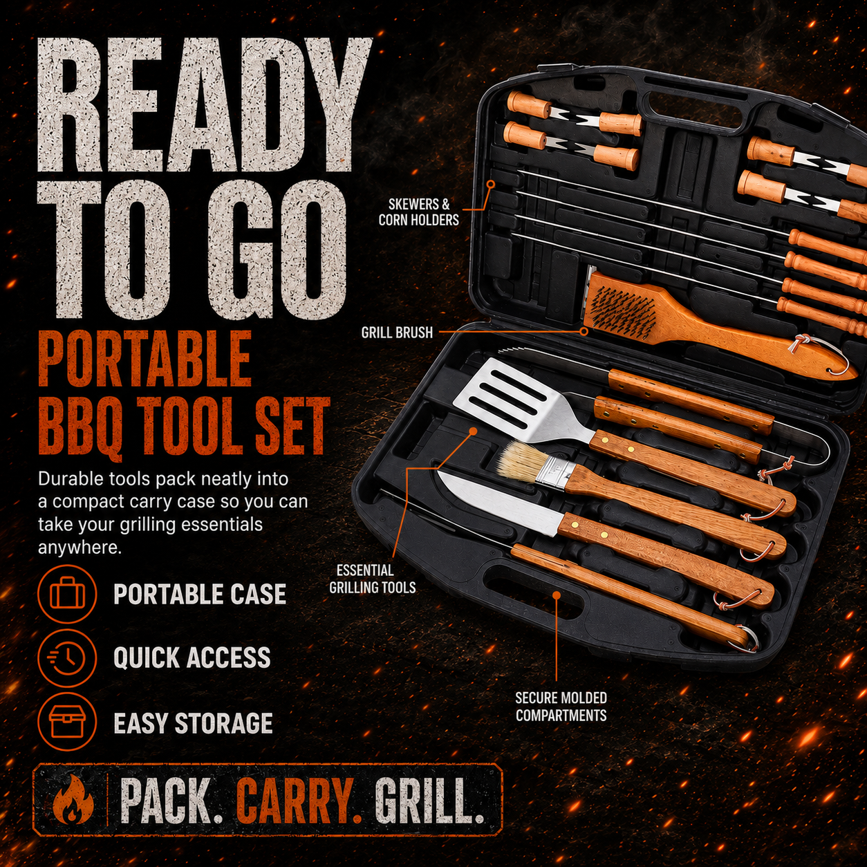 PitMaster Tool Kit